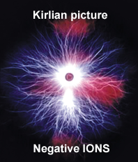 Negative Ions